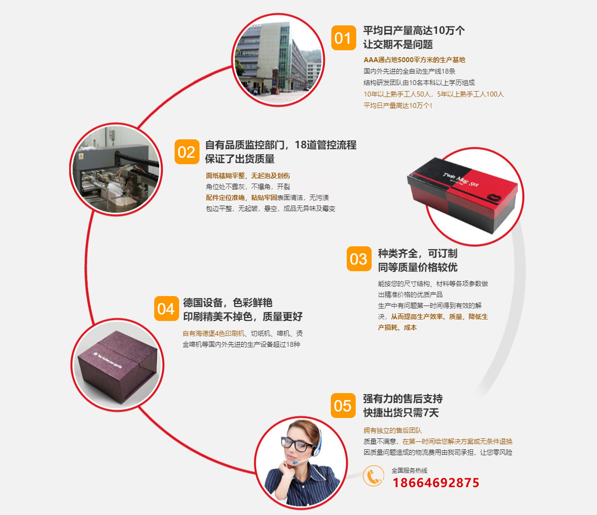 麗彩印刷畫冊,手提袋等七大印刷工藝 麗彩印刷畫冊,手提袋等七大印刷工藝